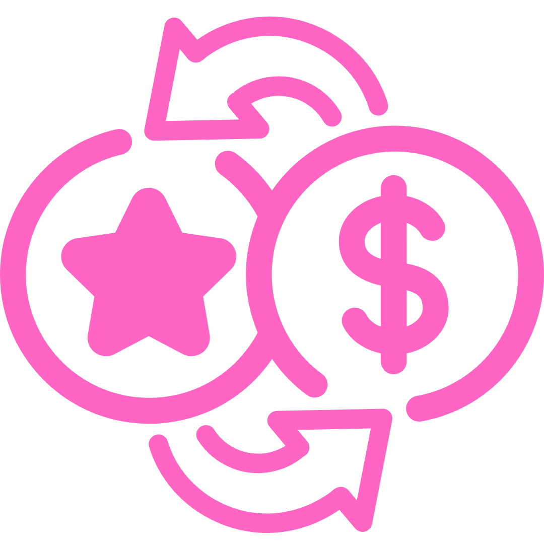 Loyalty Points or Discounts? Which is More Profitable for Your Business?