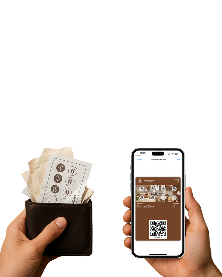 Time to Say Goodbye to Paper Cards: The Power of Digital Loyalty Programs and Loyaltify